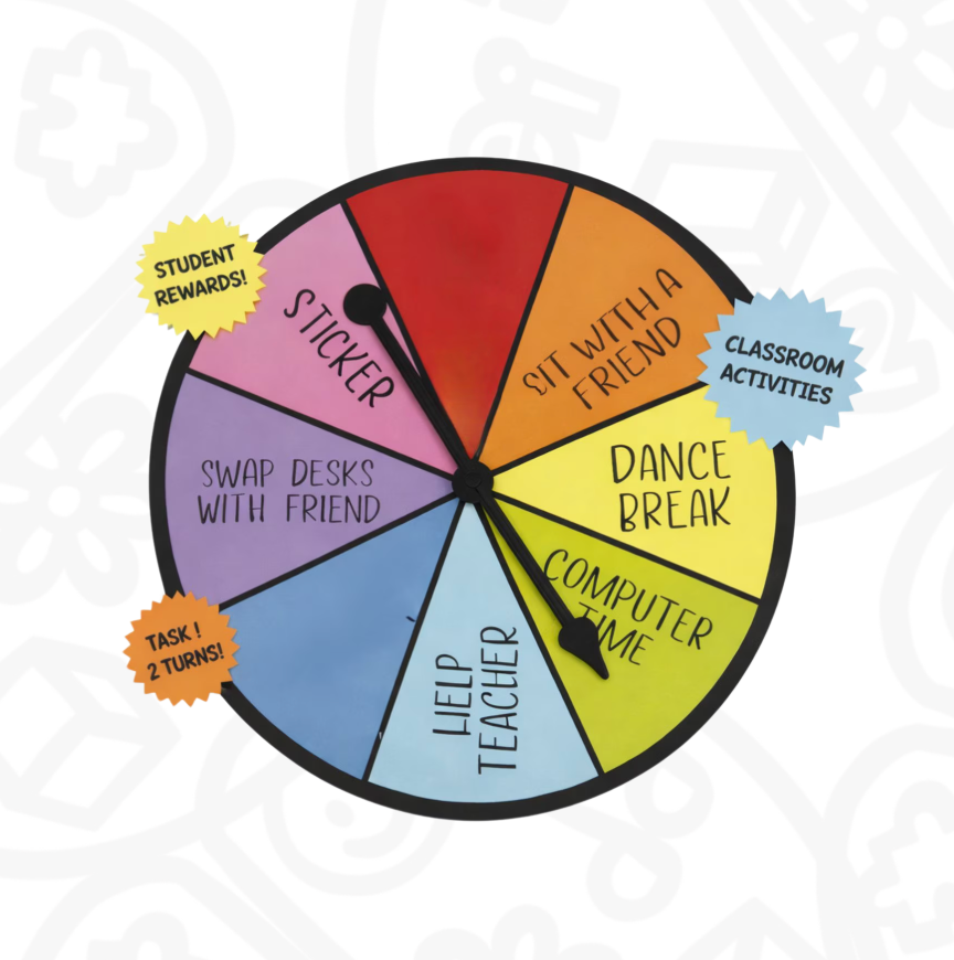 Ruleta Magnética Borrable